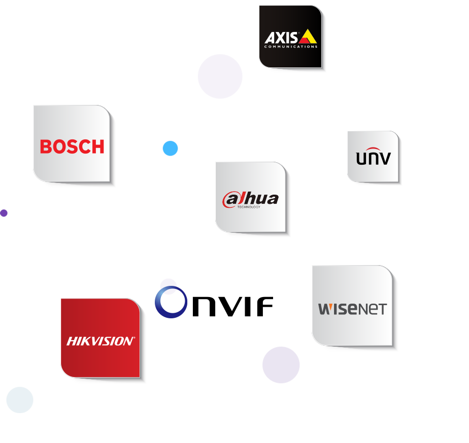 cloud backup cctv multi brand